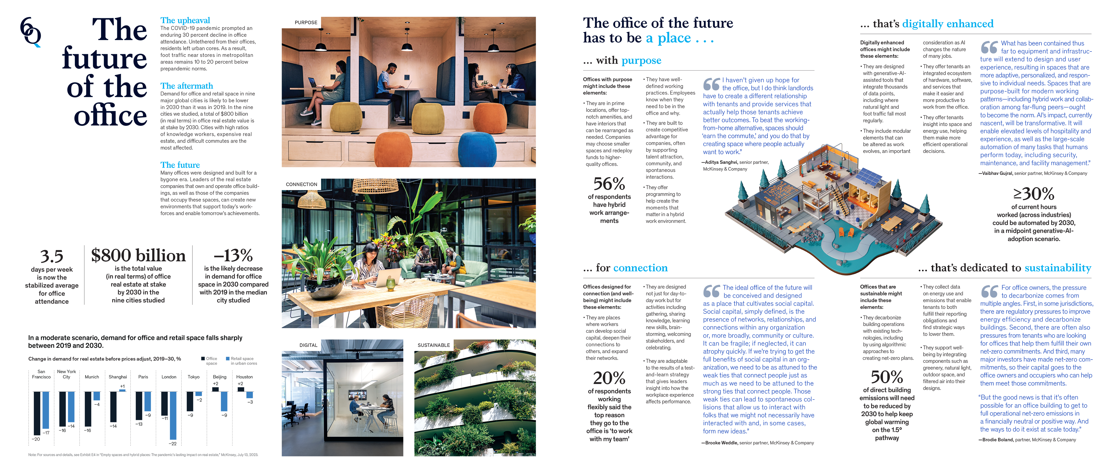 Magazine gatefold